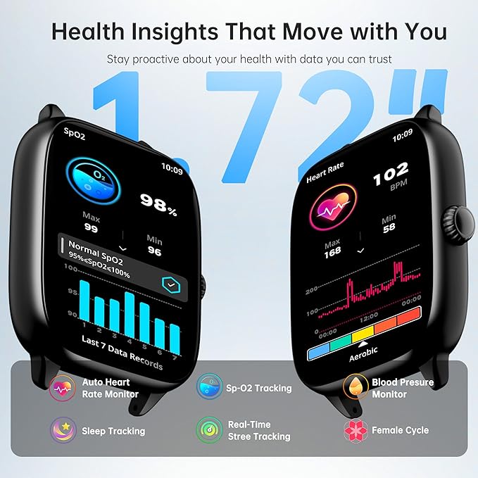 Fitness Tracker Answer/Make Calls, Smart Watch with Blood Pressure, Blood Oxygen, 24/7 Heart Rate Monitor, 120+ Sport Mode Activity Tracker, Waterproof Sleep Tracker for Women Men (Black)