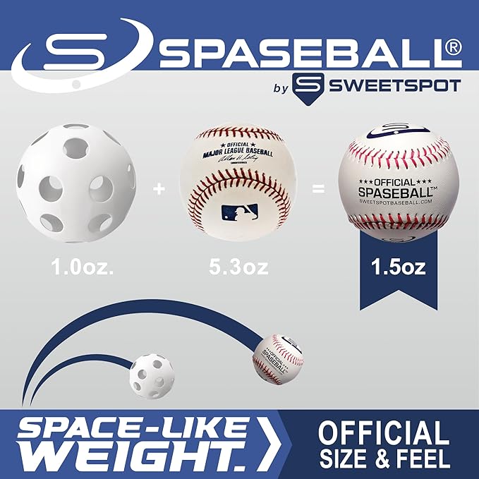SweetSpot Senior 34 | Plastic Bat and Ball Combo Set | 34” Length | Backyard Baseball Set for Youth, Kids, Teens, and Adults