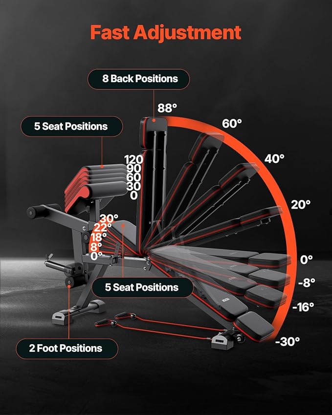 VEVOR Weight Bench, 800lbs Adjustable Weight Bench Press for Full Body Workout, Exercise Sit up Bench for Home Gym Strength Training, Flat Bench with with Leg Extension, Preacher Pad, Fast Adjustment