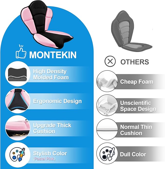 Thickened Kayak Seat with Back Support, Sit On Top Cushioned Canoe Backrest Molded Foam Seat for SUP Paddle Board Fishing Boat Long Trip