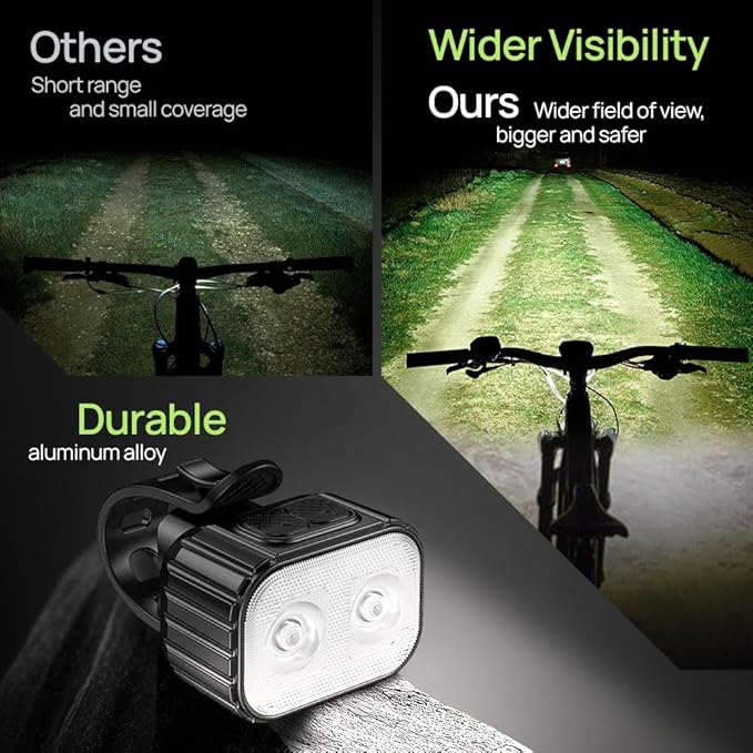 Bike Lights Kit Front and Back, USB C Rechargeable with Auto Brake Sensing, Waterproof Bicycle Headlight & Tail Light Set for Night Riding, Long Battery Life for Cycling Safety