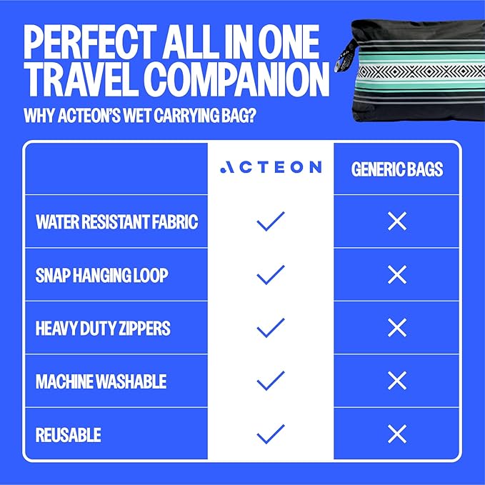 Acteon Wet Dry Bag, Large Travel Water-Resistant Swimsuit & Clothes Organizer, Foldable Pocket Sized Pool, Beach & Gym Bags, Fit for Bikini, Swim Workout Shoes & Towels, Toiletries, Dirty Laundry