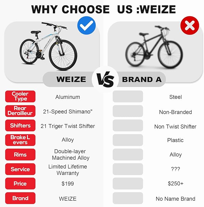 WEIZE Hardtail Mountain Bike, 29 Inch Wheels Outdoor Cycling Bike, 21-Speed Trigger Shifter, Aluminum Frame for Men and Women, Comfort Saddle, MTB Bicycle with Suspension Fork
