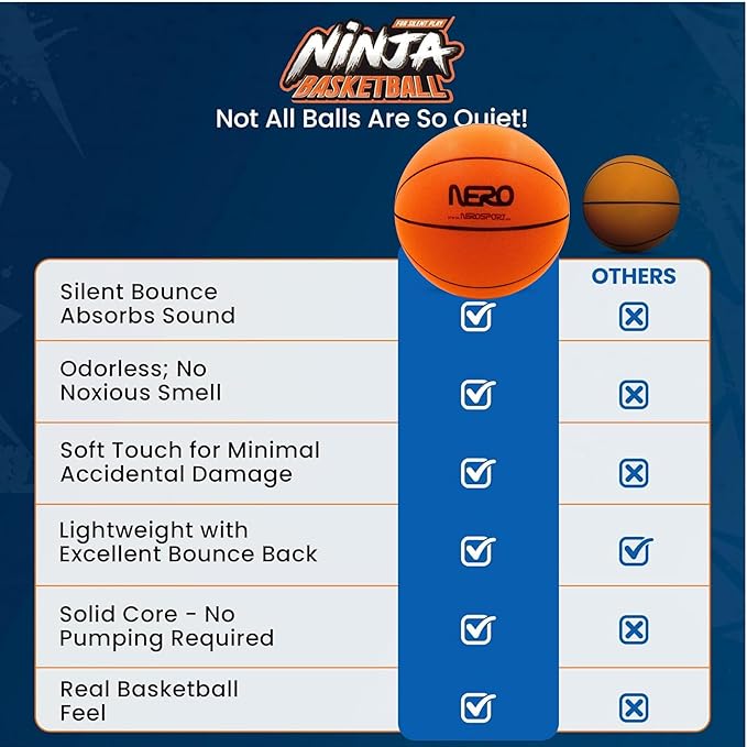 Ninja Silent Basketball- Soft Foam Indoor Hoop Play | Soundless Ball for Quiet Dribbling and Indoor Training