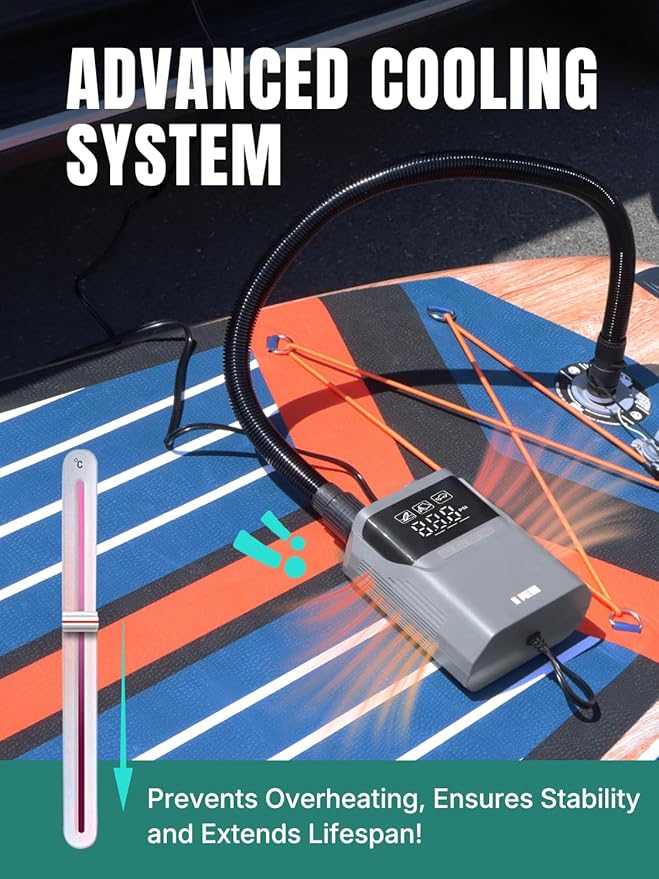 Niphean Paddle Board Pump with (Extra-Long) 118'' Charging Cable, 50 PSI Tire Inflator with Storage Bag, SUP Pump for Inflatables &Deflation, Air Inflator for Car Tires, SUP, Balloon, Mattress