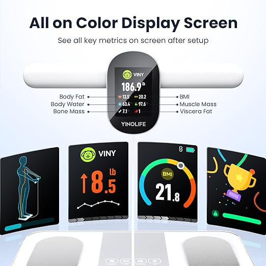 Smart Scale for Body Weight, 8 Electrode Bathroom Scale for Weight Fat BMI Muscle Mass, 28 Full Body Composition Analyzer, Accurate Weight Scale, Rechargeable, 400 lbs, White