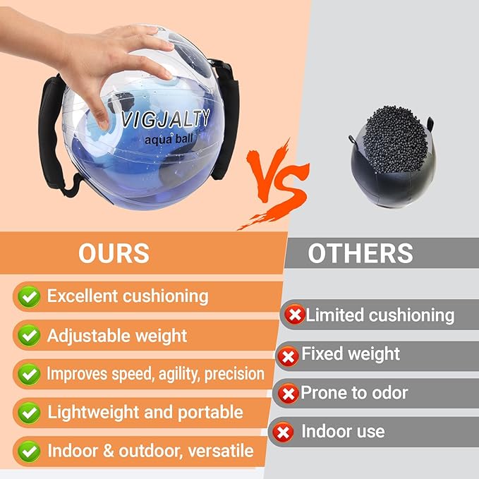 Heavy Duty Adjustable Aqua Bag - Durable Water Filled Training Aqua Bags for Strength Core & Full Body Workouts - Portable Fitness Equipment - Home Gym Outdoor Water Weights Sandbag Alternative