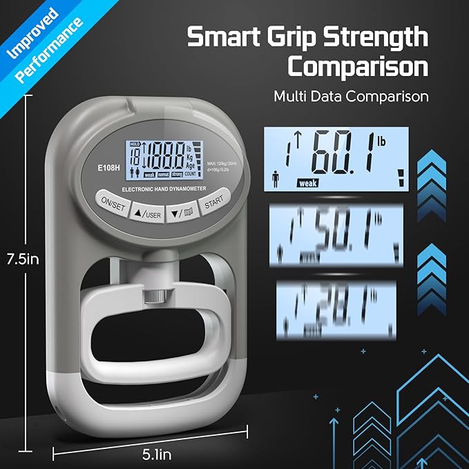 Grip Strength Tester Hand Dynamometer - Grip Strength Trainer Electronic Hand Gripper Strengthener Wrist Exerciser Meter Digital Training Gauge 265 Lbs / 120 Kgs for Sport School Home Use