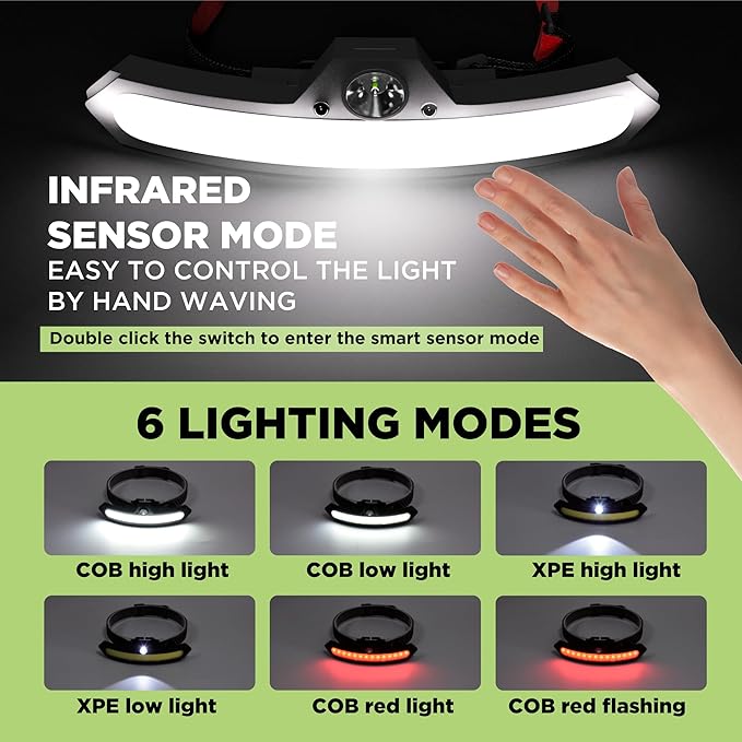 2 Pack LED headlamp rechargeable, 1200 mAh battery head lamp with 6 lightning modes, Red safety headlight with adjustable light angle, led headlights high and low beam for camping, hiking, running