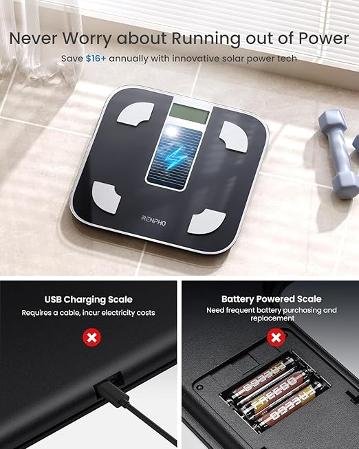 RENPHO Smart Scale with Endless Power, Solar-Powered Scale for Body Weight, No Batteries Needed, Digital Bluetooth Body Fat Scale, Body Composition Monitor with Smart App, 400 lbs-Elis Solar 1