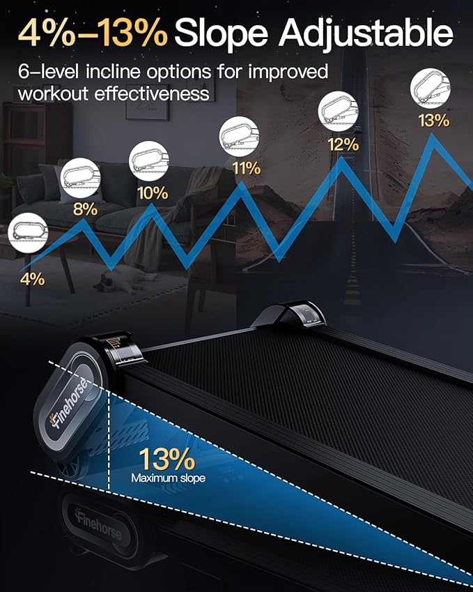13% 6-Level Walking Pad with Auto Incline - Treadmill with Auto Incline and Remote Control, 330Lbs Capacity Portable Compact Treadmill for Home Office, LED Display
