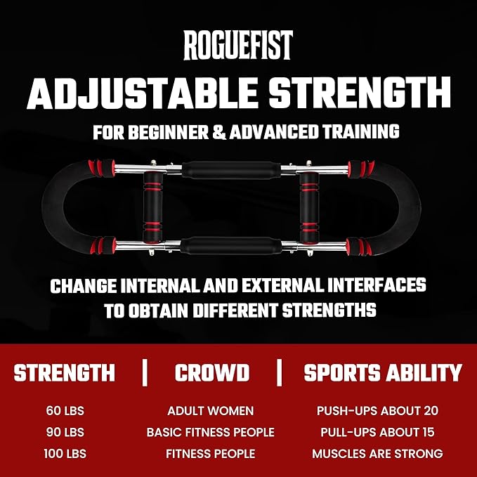 Arm Twister Trainer, Adjustable 3 Resistance Levels (60–100 lbs) with 1 Pair of Silicone Gym Grips Pads, Home Gym Fitness Equipment Chest, Arms, Shoulders & Forearms Portable Exerciser