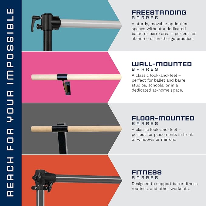 VITA Barre Wall-Mounted Single Ballet Barre, Geo, Wood | Fixed Height, Made in USA, Home, Studio or Gym Exercise Equipment for Kids & Adults | Dance, Fitness, Pilates