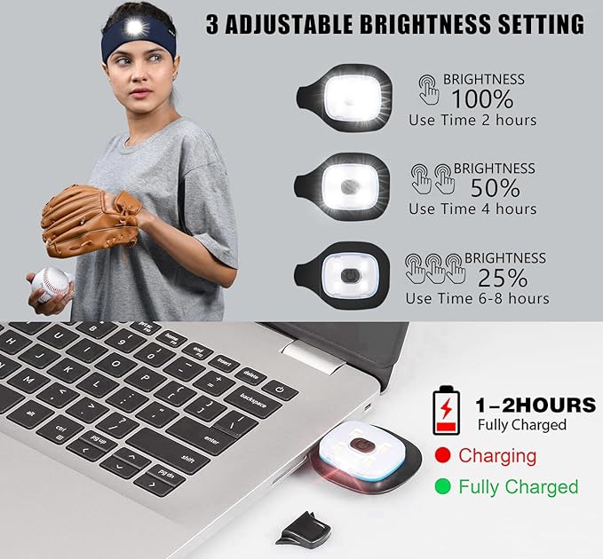 ATNKE 4 LED Lighted Sport Sweatband,USB Rechargeable Running Head Band Lamp High Stretch Wicking Gifts for Men and Women