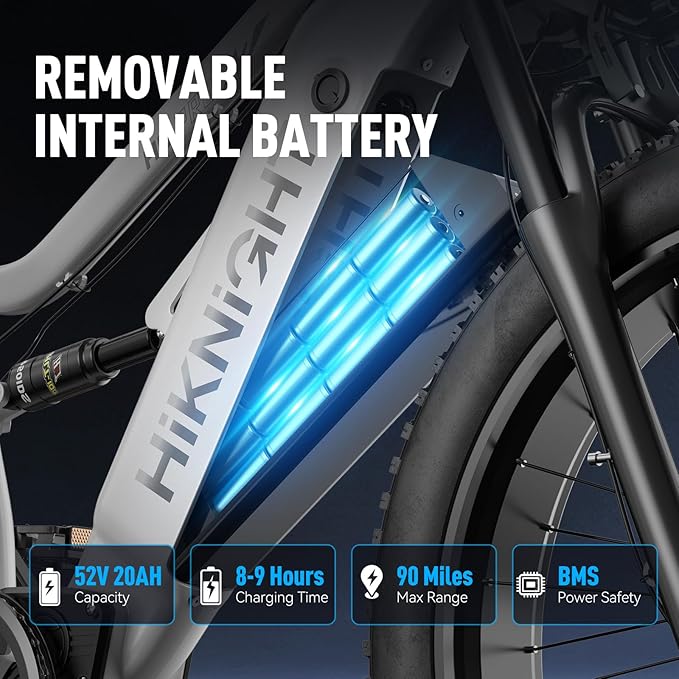 Dual Motor Electric Bike Peak 3000W, 52V 20AH Battery E Bike for Adults 26 Inch Fat Tire Mountain Electric Bicycle 38 MPH, Full Suspension Dual Hydraulic Disc Brake, Up to 90 Miles Range