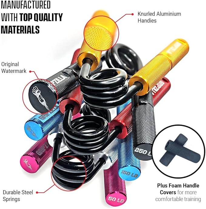 GRIPZILLA Grip Strength Trainer 50-300lb, Hand Gripper Strengthener Workout Kit,Metal No Slip Heavy Duty Hand Strengthening Device, Forearm Exerciser and Wrist Strengthener