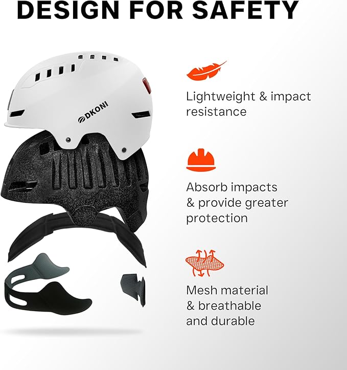 Bike Helmet with LED Lights Bicycle Helmets Commuter Cycling Helmet USB Rechargeable Front & Back LED Light Helmet for Adult Men Women