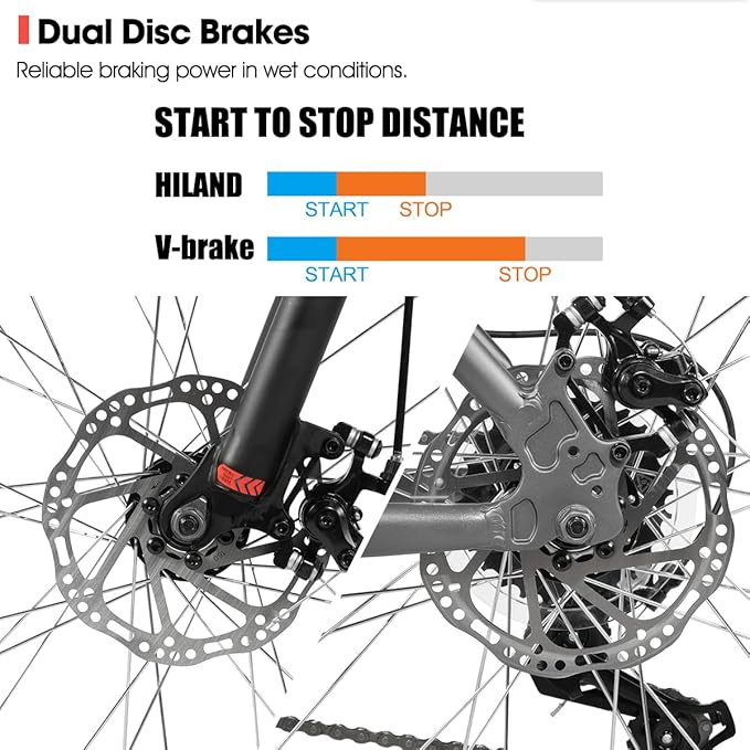 HILAND 26 27.5 inch Mountain Bike 18 Speeds, Suspension Fork, Aluminum Frame Disc-Brake for Men Women Mens MTB Bicycle Adlut Bike