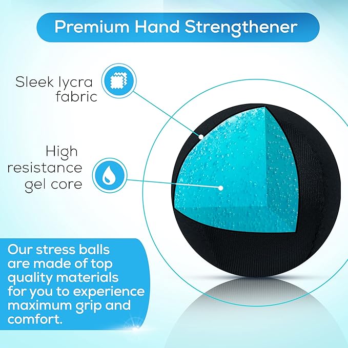 Serenilite Stress Balls for Adults, Squeeze Ball for Hand Therapy, Stress Ball, Hand Exercisers for Therapy & Grip Strengthening, Physical Therapy Balls, Hand Grip Strengthener.