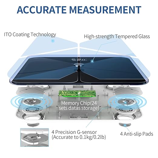 Scales for Body Weight and Fat, Lepulse Weight Scale, Digital Bathroom Scale with Body Fat and Water Weight, High Accurate Bluetooth BMI Smart Scale, 13 Body Composition Analyzer with Fitness App