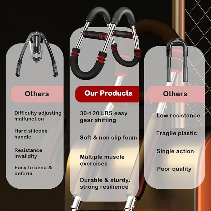 Adjustable Power Twister Bar 40-100lb, Home Gym Chest and Arm Workout Trainer with Ergonomic Foam Grip, Portable Muscle Strength Enhancer