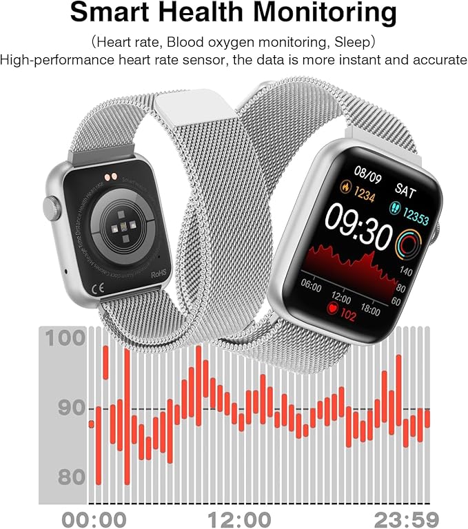 EarlySincere Smart Watch for Women with Bluetooth Call Answer/Dial,1.9'' HD Full Touch Screen Fitness Tracker, Smartwatch with Heart Rate Blood Oxygen Blood Pressure Sleep Monitor for Android iOS
