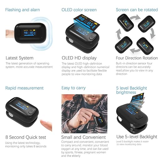 Oximeter, Pulse Oximeter, Oximeter with Alarm, Fingertip Pulse Oximeter, Oxygen Monitor Fingertip, HD OLED Display Oximetro with Batteries & Lanyard (Royal Black)