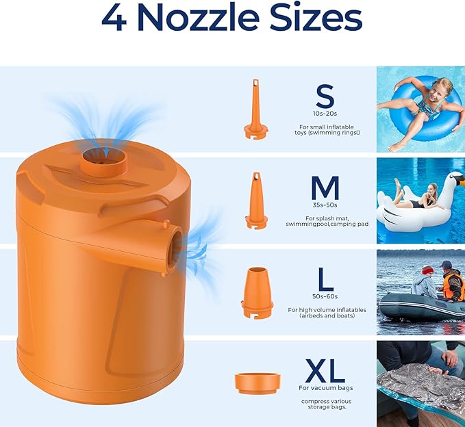 5200mAh Electric Air Pump for Inflatables, Air Mattress Pump Portable with LED Display Screen & 4 Nozzles, Inflator/Deflator Pumps for Pool, Paddle Boats, Camping, Swimming Ring