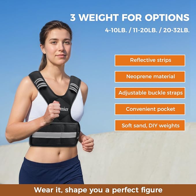 Adjustable Weighted Vest for Men and Women,4-10lb/11-20lb/20-32lb Vest with 6 Ironsand Weights,with Reflective Stripe,for Strength Training, Running, Fitness, Walking
