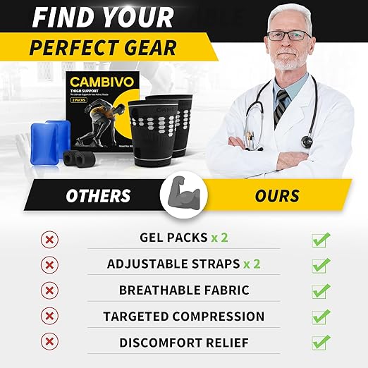 CAMBIVO Thigh Compression Sleeves - Hamstring & Quad Support with Hot & Cold Gel Pack - Upper Leg Braces for Sciatica Pain Relief, Pulled Muscle Strains, Two Adjustable Non-Slip Straps