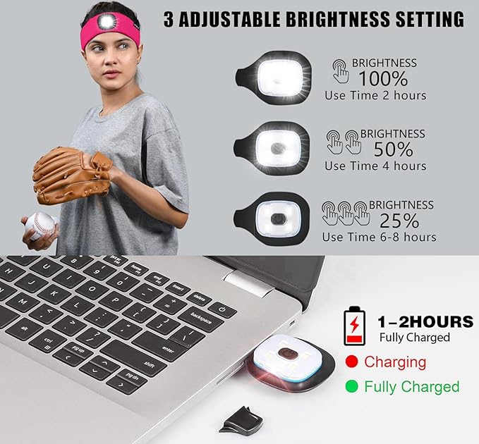 ATNKE 4 LED Lighted Sport Sweatband,USB Rechargeable Running Head Band Lamp High Stretch Wicking Gifts for Men and Women