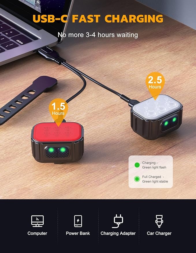 Bike Lights Set Ultra Bright, Bicycle Light Rechargeable with 6 Spot & Flood Beams, IP65 Waterproof Bike Lights for Night Riding, DIY 4X4 + 6X6 Modes Bicycle Headlight and Tail Light Reflectors