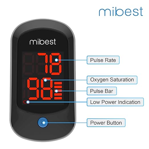 Mibest CN160 Fingertip Pulse Oximeter Blood Oxygen Saturation Monitor with Batteries Included (Black)