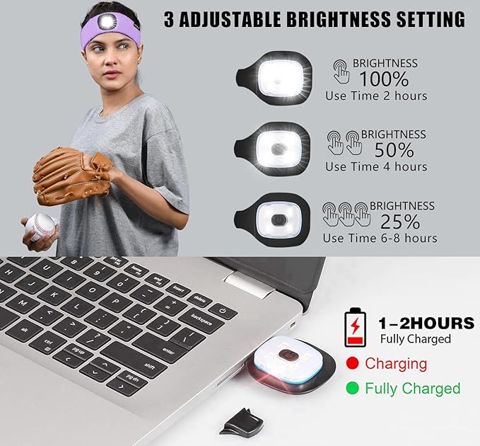 ATNKE 4 LED Lighted Sport Sweatband,USB Rechargeable Running Head Band Lamp High Stretch Wicking Gifts for Men and Women