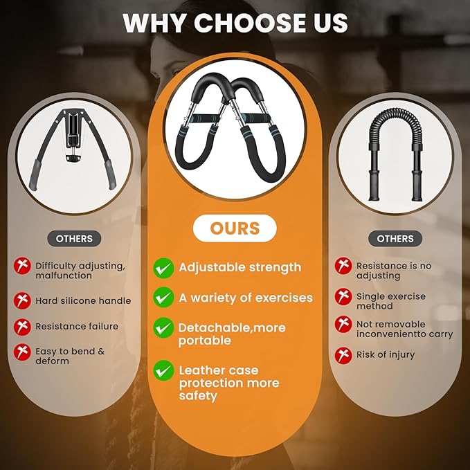 Twister Arm Trainer, 40-100lb Adjustable Chest Workout Equipment, Portable Chest Trainer for Men, Detachable Resistance Power Twister Bar for Home/Travel