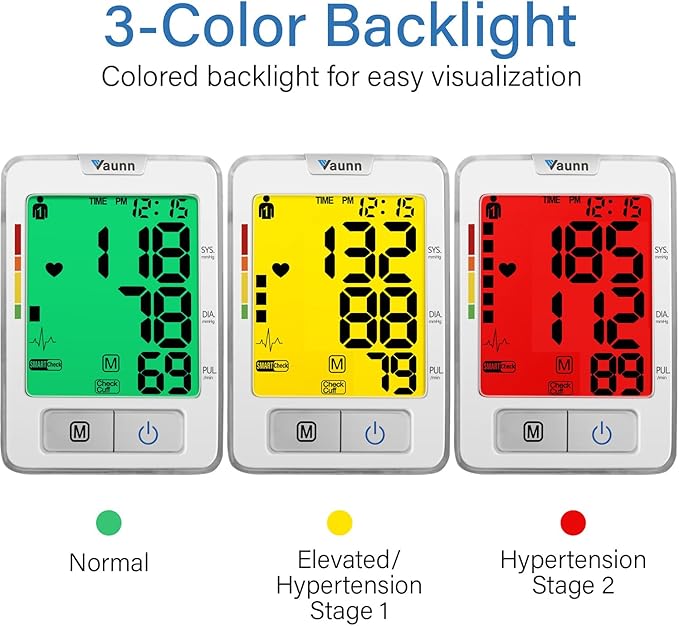 FSA/HSA Eligible, Vaunn Medical Automatic Upper Arm Blood Pressure Monitor, Medium Arm Cuff 8.7" - 16.5"