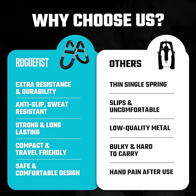 Arm Twister Trainer, Adjustable 3 Resistance Levels (60–100 lbs) with 1 Pair of Silicone Gym Grips Pads, Home Gym Fitness Equipment Chest, Arms, Shoulders & Forearms Portable Exerciser