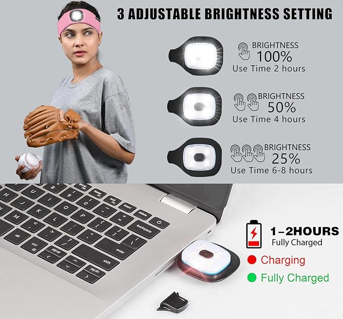 ATNKE 4 LED Lighted Sport Sweatband,USB Rechargeable Running Head Band Lamp High Stretch Wicking Gifts for Men and Women