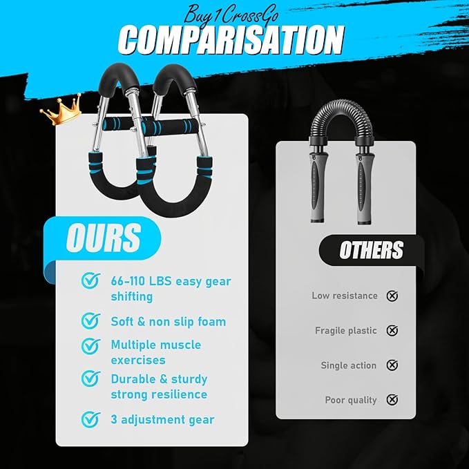 Power Twister Arm Trainer, Adjustable Chest Exerciser Arm Exercise Equipment with Leather Cover, Portable Home Fitness Equipment Chest Workout Arm Strenth Trainer for Men, Women(Blue)