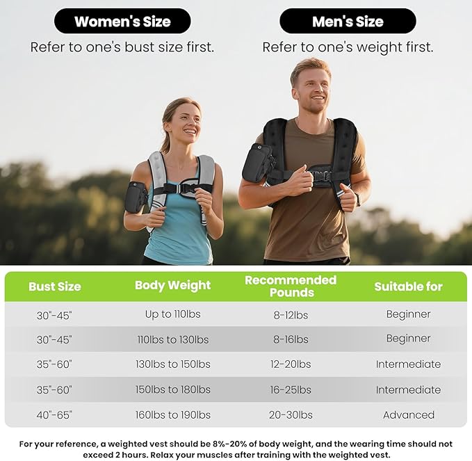 GEEBOBO Weighted Vest for Women Men, 8lb/12lb/16lb/20lb/25lb/30lb Weighted Vest Woman Adjustable Weights for Walking, Strength Training, Running, Muscle Building