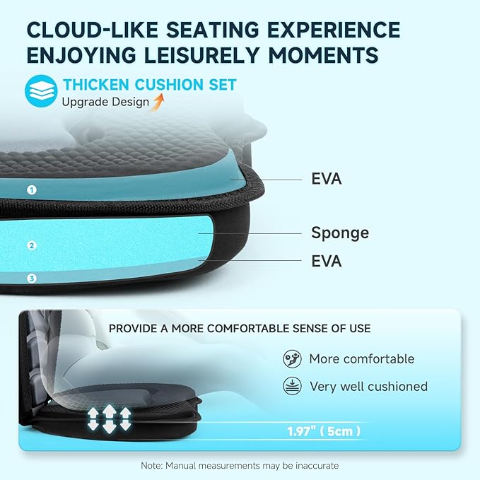 Kayak Seats with Back Support for Sit on Top, Universal Paddle Board Seat for Inflatable Paddleboard, Sup, Canoe