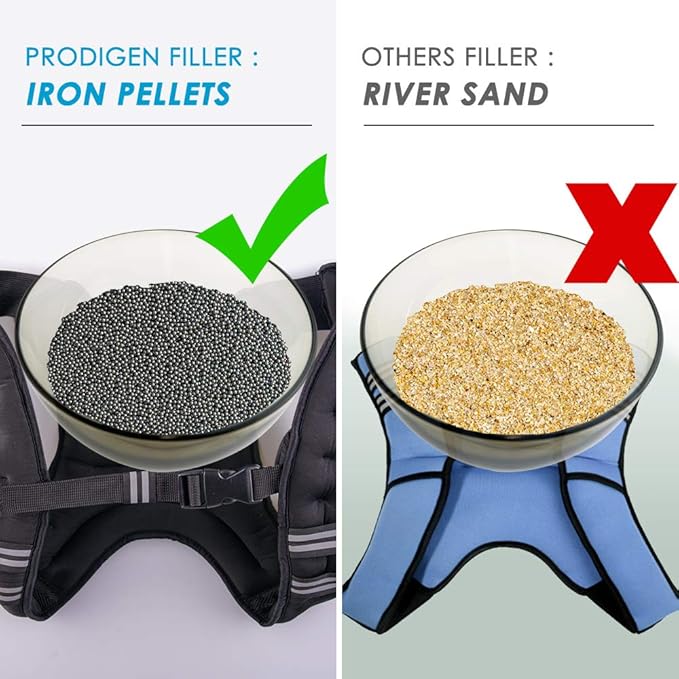 Prodigen Weighted Vest for Women and Men 8 12 16 20 25 30 Lbs with Reflective Stripe and Double Adjustable Buckle Straps Weight Vests for Strength Training, Jogging, Cardio, Weight Loss