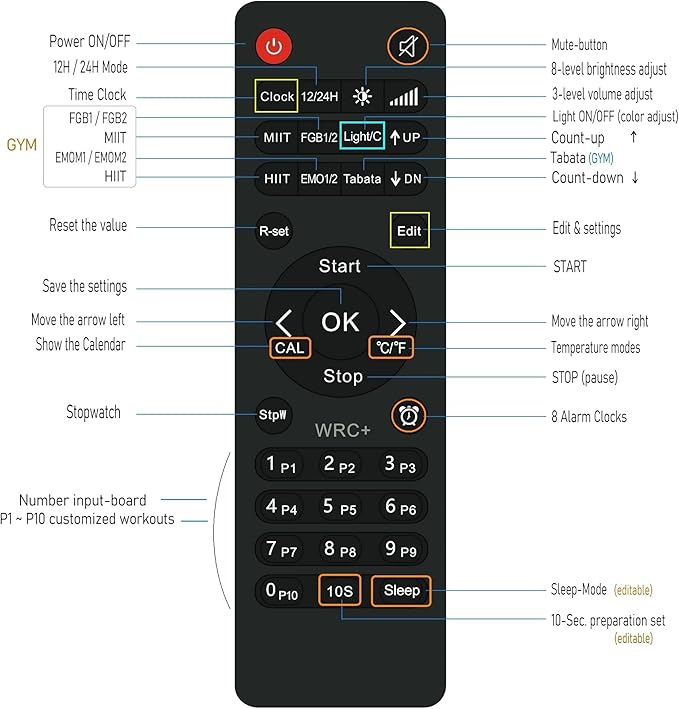 26'' Huge Home Gym Interval Workout Timer Clock, Digital Wall Clock with Seconds Countdown/up, Stopwatch, 8-Alarms, 7-Color Night Light for Tabata/HIIT/MIIT/EMOM/FGB/Boxing (Blue-Red)