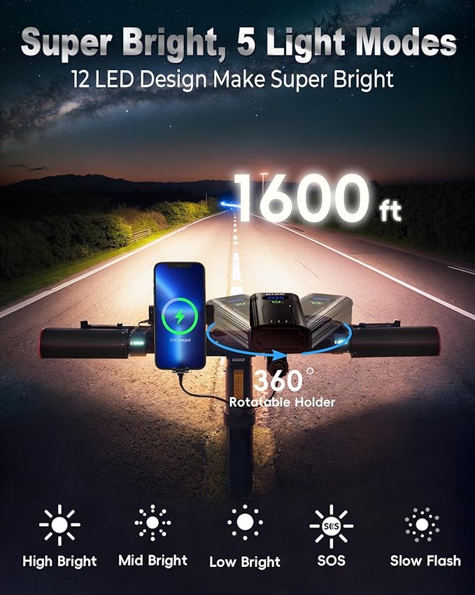 Bike Lights for Night Riding, 10000mah Bike Lights 30H+ Runtime, Super Bright LED USB Rechargeable Headlight and Taillight, IPX6 Waterproof Bicycle Light【2025 Upgrade Combination】