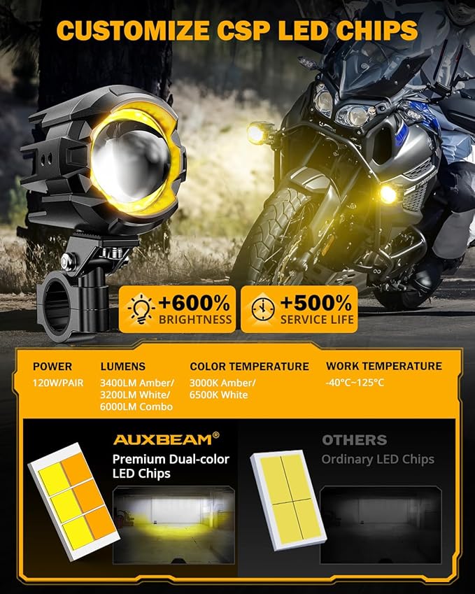 Auxbeam Motorcycle Auxiliary Lights Fog Lights LED Driving Light Spotlight with Halo DRL, White/Amber 8 Modes Dual-Color Strobe LED Offroad Work Lights for Motorcycle SUV ATV Trucks