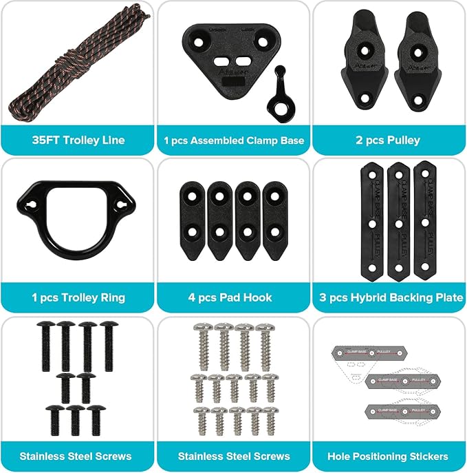 Kayak Anchor Trolley Kit, Anchor Trolley System for Kayak Canoe