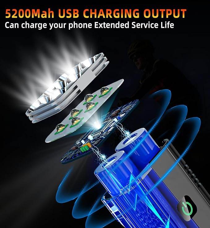 2025 Upgrade Super Bright Rechargeable Bike Lights for Night Riding,6 LED High Lumen 10 Mode Bike Headlight Taillight,360°Rotatable Brackt,Aluminum Front Lights,Runtime 48+ hrs,Shockproof Waterproof