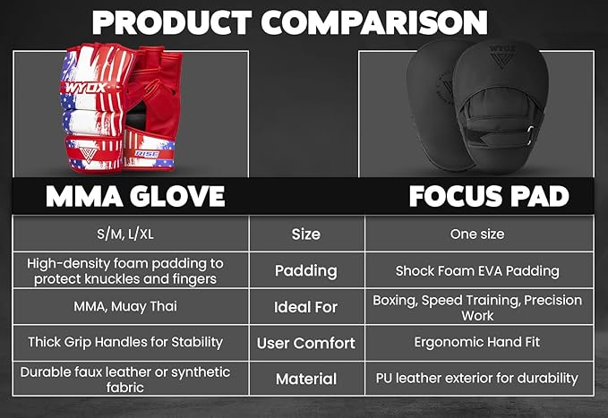 WYOX MMA Gloves for Men & Women – Grappling & Sparring Boxing Gloves with Open Palm Design, Padded Fingerless Training Gloves for Kickboxing, Muay Thai, Youth & Heavy Bag Workouts