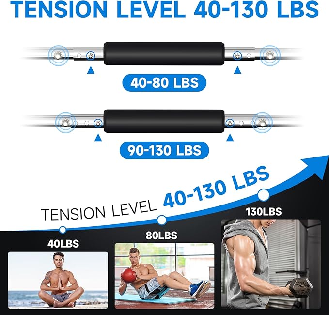 Twister Arm Trainer, Adjustable Chest Workout Equipment 40-130lb, Arm Trainer with 4 Spring, Chest Exerciser for Men, Detachable Power Bar Fitness Machine for Chest Clip Muscle