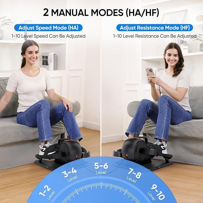 Under Desk Elliptical Machine, 3-in-1 THERUN Electric Ellipse Leg Exerciser As Seen On TV for Seniors, Fully Assembled Portable Seated Pedal Exerciser w/Remote Control, 10-Level Speeds & Resistance